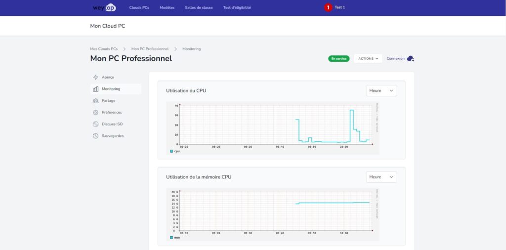 Espace utilisateur VDI DaaS